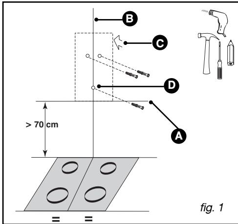 DE DIETRICH DHT1196X - Attention - 1