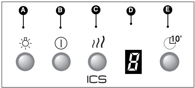 DE DIETRICH DHT1196X - DESCRIPCION DE LOS MANDOS - 1