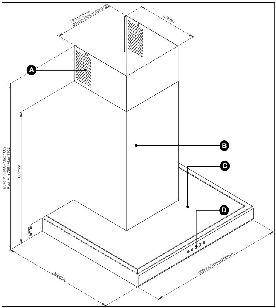 DE DIETRICH DHT1196X - DESCRIPTION OF YOUR APPLIANCE - 1