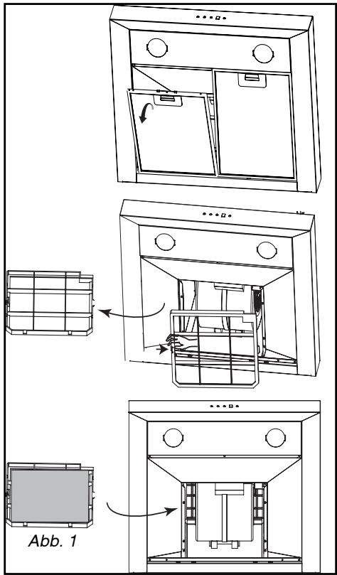 DE DIETRICH DHT1196X - - AUSTAUSCH DES KOHLEFILTERS (je nach Modell) - 1