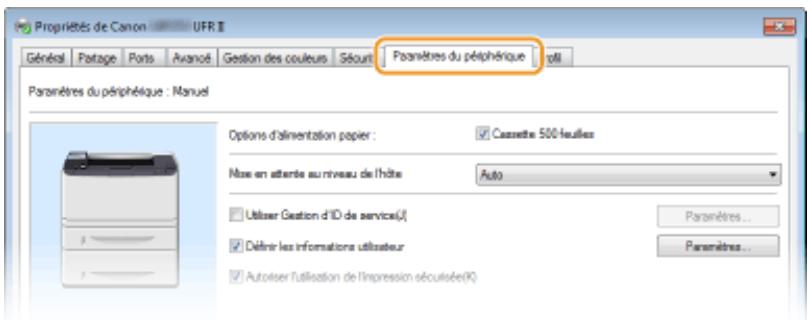 CANON LBP251 - Important - 2