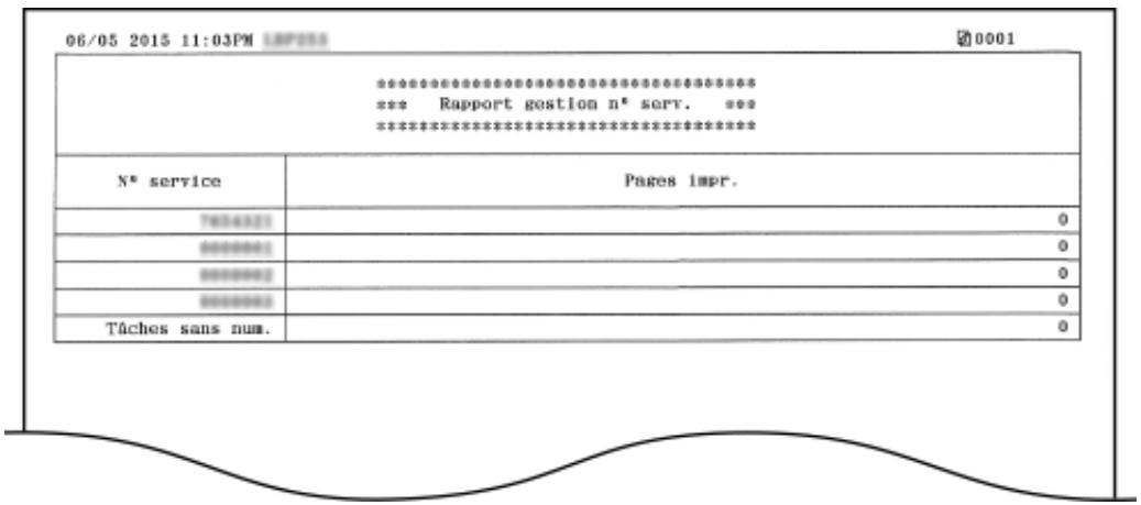 CANON LBP251 - Rapport de gestion des numéros de service - 2