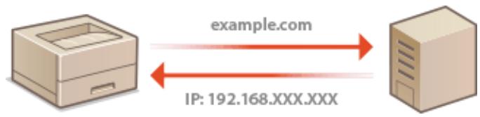 CANON LBP251 - Configuration de DNS - 1