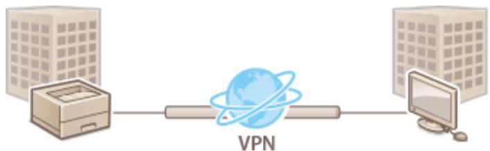 CANON LBP251 - Communications ipsec - 1