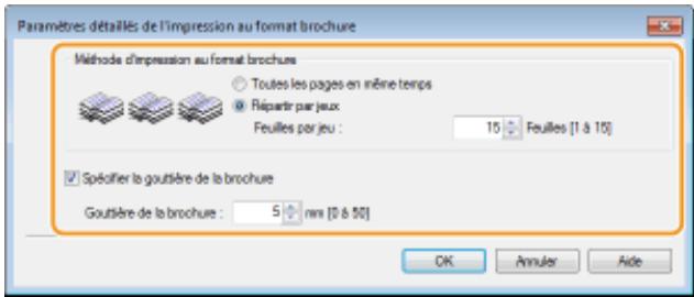 CANON LBP251 - Remarque: - 1