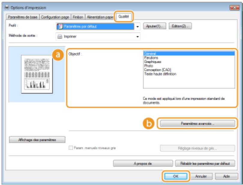 CANON LBP251 - Important - 2