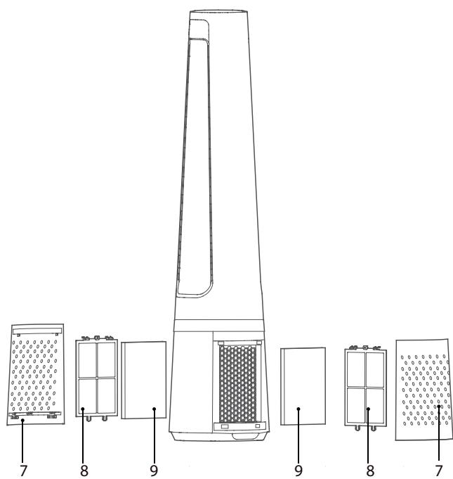 ROWENTA QU5030 - 1