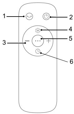 ROWENTA QU5030 - INSTRUCTIONS - 2