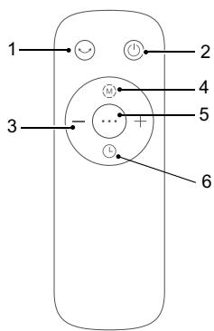 ROWENTA QU5030 - INSTRUÇÉS - 2