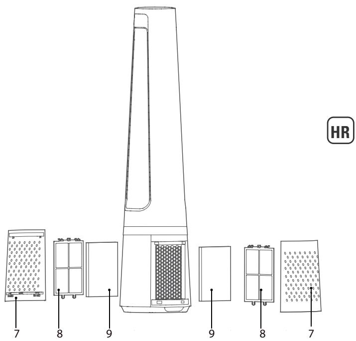ROWENTA QU5030 - OPIS - 2