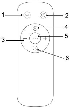 ROWENTA QU5030 - NÁVOD - 2