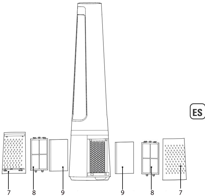 ROWENTA QU5030 - CONSERVAZIONE - 2