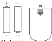ROWENTA QU5030 - POKNY - 5