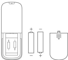 ROWENTA QU5030 - INHCTPYKLIIM - 4