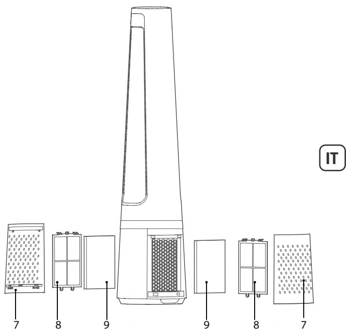 ROWENTA QU5030 - 1