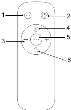 ROWENTA QU5030 - NAVODILA - 3