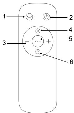 ROWENTA QU5030 - INHCTPYKLIIM - 4