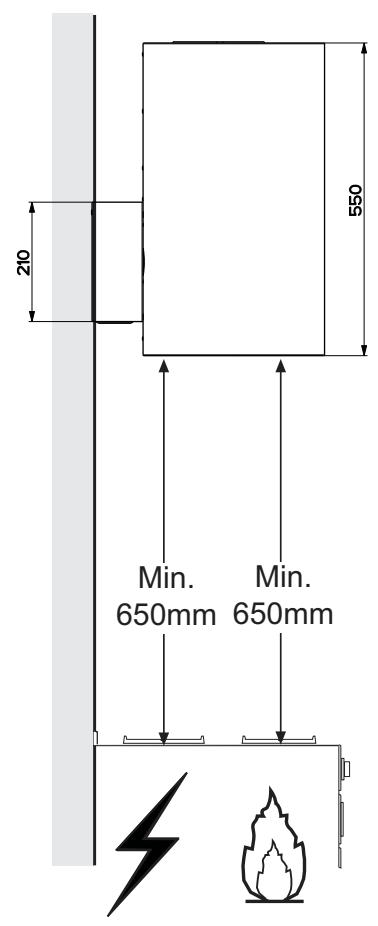 FABER Bios EG6 X F32  -  110.0255.502 - DE - 5