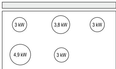 FABER FABULA PLUS - SICHERHEITSINFORMATIONEN - 5
