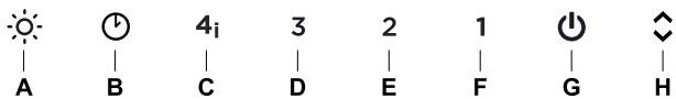 FABER FABULA PLUS - UKAZI - 1