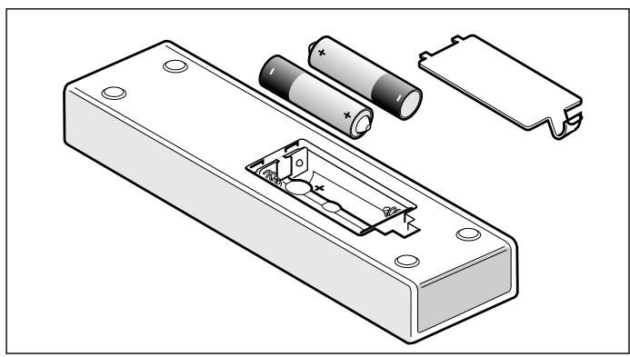 GAGGENAU AC 402 - Batterien der Fernbedienung wechseln - 1