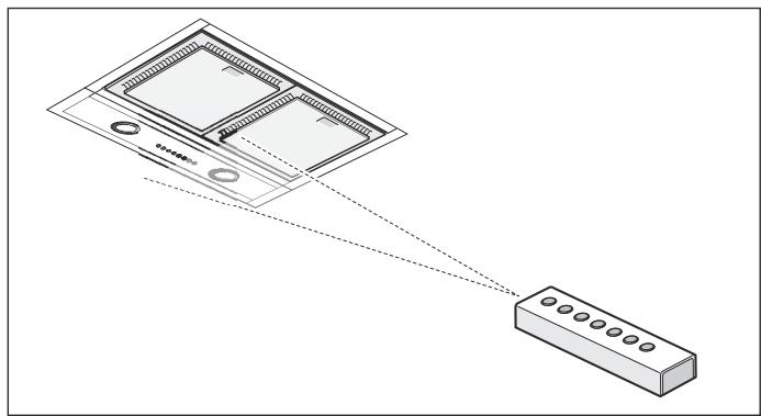 GAGGENAU AC 402 - Hinweise - 1