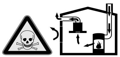 GAGGENAU AC 402 - Danger de mort! - 1