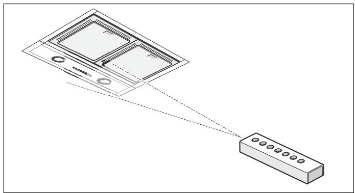 GAGGENAU AC 402 - Avverenze - 1