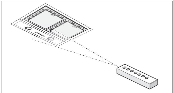 GAGGENAU AC 402 - Remarques - 1