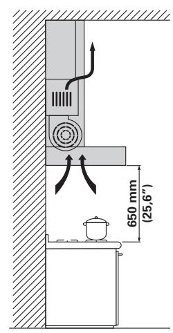 FALMEC LUX - 2
