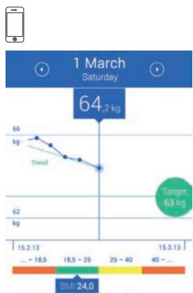 MEDISANA BS 444 - D) Gewichtsmeting met uw smartphone en de VitaDock+ App - 4