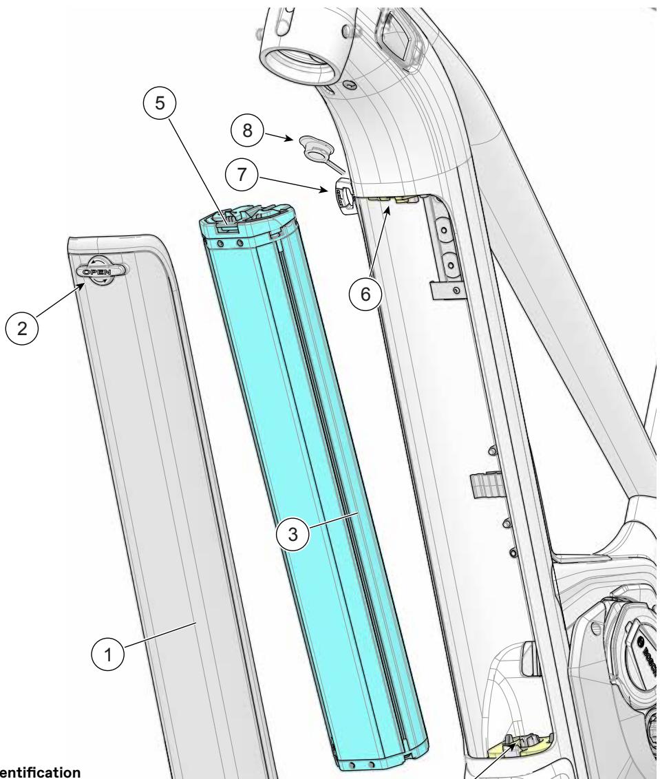 CANNONDALE TESORO NEO - Avertissement - 1