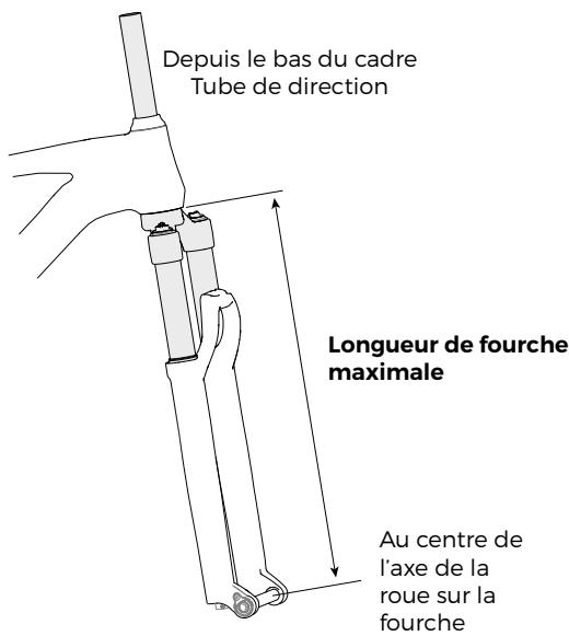 CANNONDALE TESORO NEO - Longueur de fourche maximale - 1