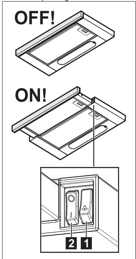 AEG-ELECTROLUX DPB0601W - BEDIENINGSELEMENTEN - 1