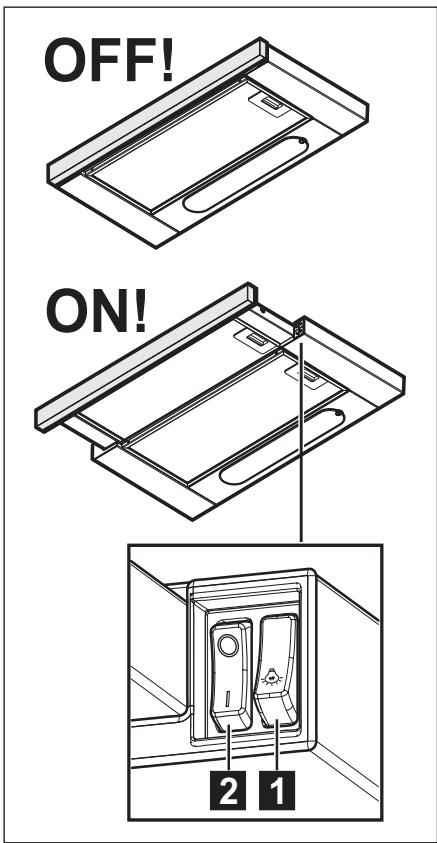 AEG-ELECTROLUX DPB0601W - 1