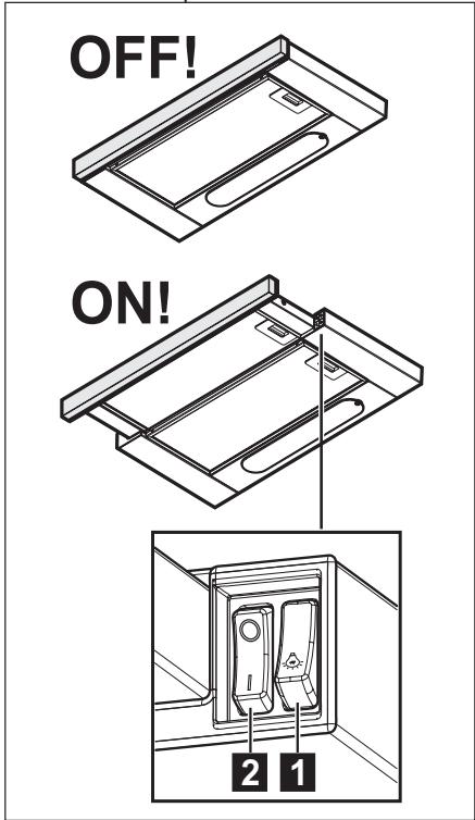 AEG-ELECTROLUX DPB0601W - KOHTPOJIIN - 1