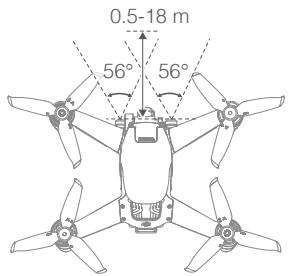 DJI FPV - Système optique inférieur - 1