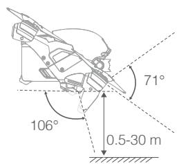 DJI FPV - Système optique inférieur - 2