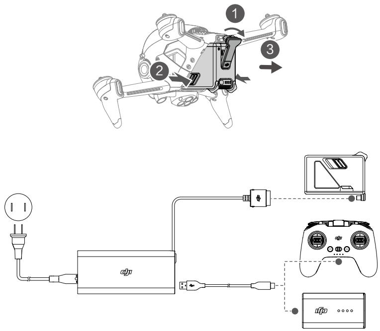 DJI FPV - Préparation de l'appareil - 3