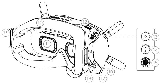 DJI FPV - Casque - 2