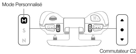 DJI FPV - Bouton personnalisable - 2