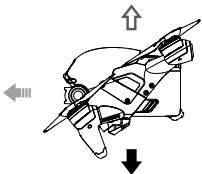 DJI FPV - Commande de l'appareil - 27