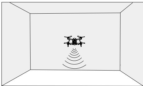 DJI FPV - Utiliser les systèmes optiques - 1
