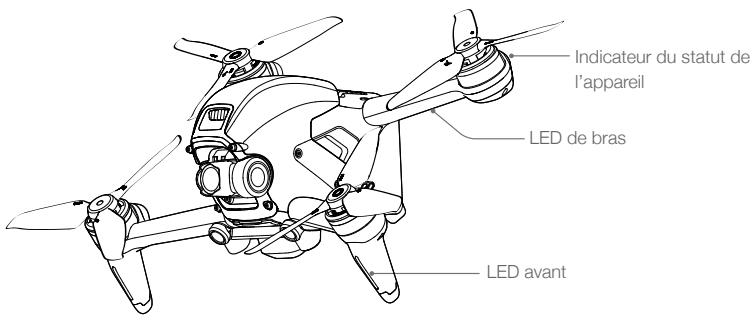 DJI FPV - Indicateur du statut de l'appareil - 1