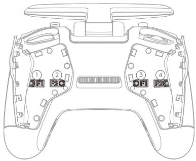 DJI FPV - Ajustement du joystick - 2