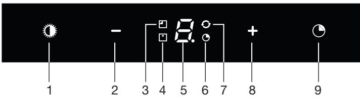 ASKO CI41236S - Description - 1
