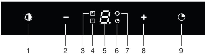 ASKO CI41236S - Description - 1