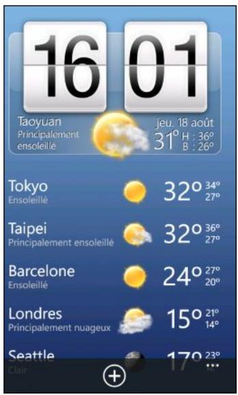 HTC TITAN - Consulter la météo - 1