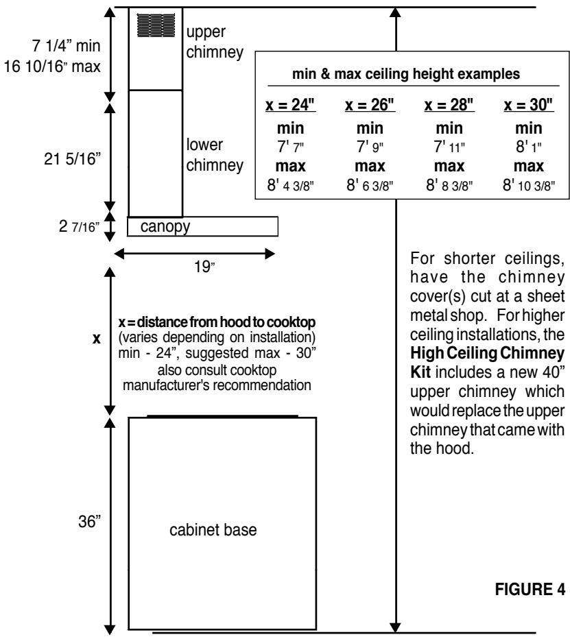 FABER GEMMA - CALCULATE THE DUCTRUN LENGTH - 1