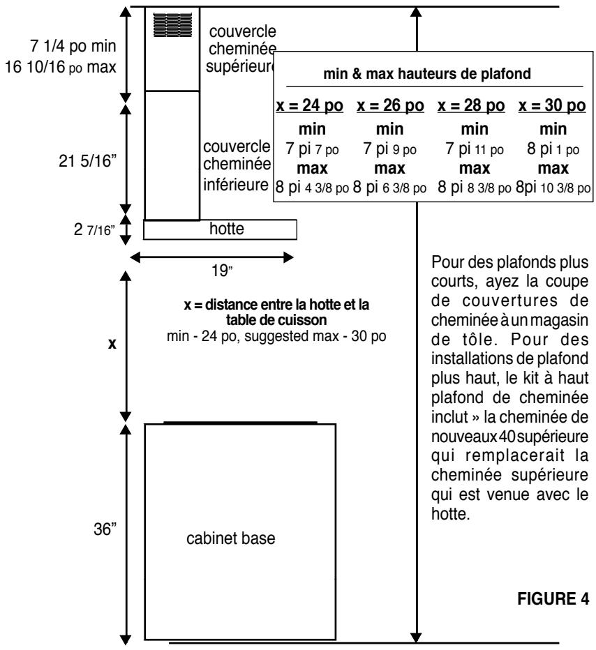 FABER GEMMA - CALCUL DE LONGUEUR DU CONDUIT - 1